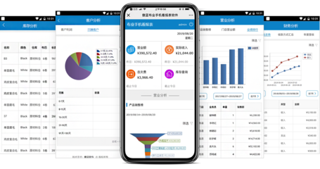 傲藍紡織布業進銷存軟件 布商與布廠之報表利器